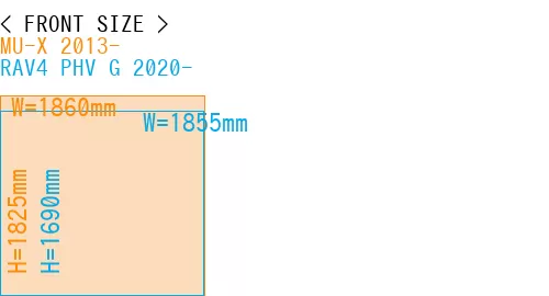 #MU-X 2013- + RAV4 PHV G 2020-